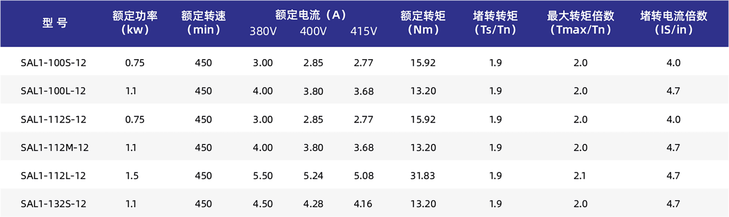玻璃鋼一體機