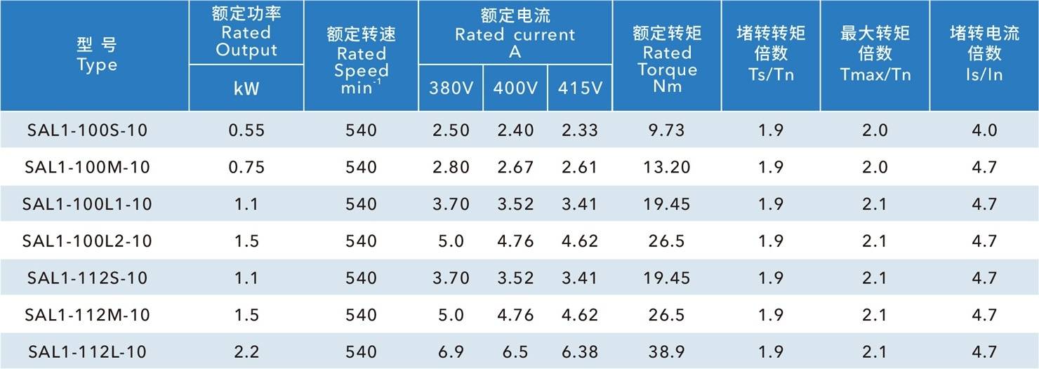 玻璃鋼風(fēng)機(jī)電機(jī)