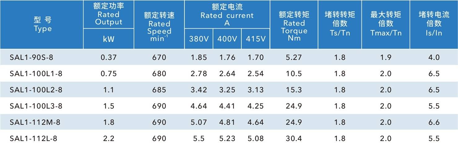 玻璃鋼風(fēng)機(jī)電機(jī)