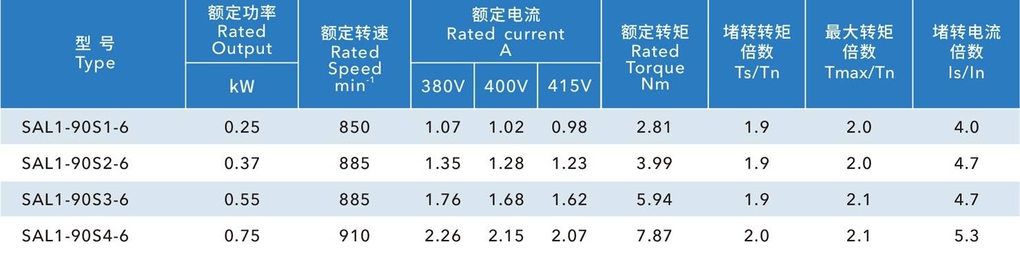 玻璃鋼風(fēng)機(jī)電機(jī)